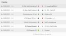 Kreisoberliga-Spielplan veröffentlicht!