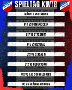 Spieltag KW19