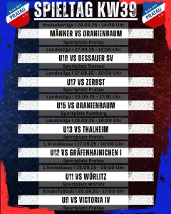 Spieltag KW39