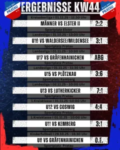 Ergebnisse Wochenende KW44
