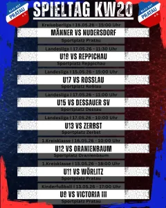 Spieltag KW20