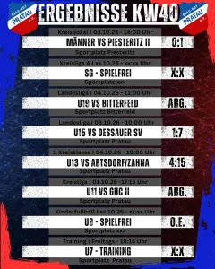 Ergebnisse Wochenende KW40