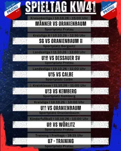Spieltag KW41